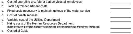 Buckhannon Jewelry Company is in the process of selecting cost drivers that could be used as the bases for allocating various service department costs to its three production divisions: Cutting, Milling and Finishing.  Required: Select the most appropriate allocation base for each type of service department cost described in (a) through (j). Select from among the four allocation bases in the following list. In recording your answer, use the abbreviations provided in the list. Some allocation bases will be used for more than one answer. List of Possible Choices of Allocation Bases EMP = Number of Employees UPC = Units of Production Capacity SQF = Square Footage Occupied POH = Budgeted Production Department Overhead Type of Service Department Cost to be Allocated to the Producing Divisions   
