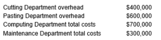 The Woodridge Manufacturing Company has two Production Departments: Cutting and Pasting. Each of these two departments uses the services provided by the Computing and Maintenance Departments, which both support the production functions and each other's functions as well. Woodridge uses the step method of allocating these service department costs to the production departments. Computing is allocated on the basis of hours of department operations and Maintenance is allocated on the basis of departmental direct labor hours. Last period the following costs were recorded:    Production Department data:    Required: a. Determine the amount of Maintenance costs allocated to the Cutting and Pasting Departments using the step method of allocating service department costs. b. Determine the amount of Computing costs allocated to the Cutting and Pasting Departments using the step method of allocating service department costs. c. Determine the total overhead costs of the Cutting and Pasting Departments when this method of allocating service department costs is used.