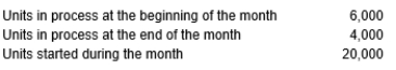 Justin Company had the following data for the current fiscal period:    Materials are added at the beginning of the process. Beginning work-in-process was 40 percent complete as to conversion. Ending work-in-process was 70 percent complete as to conversion. Calculate the number of units completed and transferred out during the period?