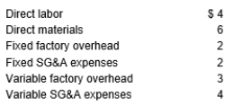 Robert Corporation has the following information for October, November, and December of the current year:    Production costs per unit (based on 10,000 units) are as follows:    There were no beginning inventories for October, and all units were sold for $25. Costs are stable over the three months. Calculate Robert's December ending inventory using the absorption costing method.