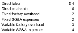Robert Corporation has the following information for October, November, and December of the current year:    Production costs per unit (based on 5,000 units) are as follows:    There were no beginning inventories for October, and all units were sold for $25. Costs are stable over the three months. Calculate the difference between Robert's December income under absorption and variable costing.