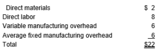 The Southern Bell Company manufactures 2,000 telephones per year. The full manufacturing costs per telephone are as follows:   The Illinois Bell Company has offered to sell Southern Bell Company 2,000 telephones for $15 per unit. If Southern Bell Company accepts the offer, $10,000 of fixed overhead will be eliminated. Southern Bell should: A)  Make the telephones; the savings is $2,000 B)  Buy the telephones; the savings is $24,000 C)  Buy the telephones; the savings is $12,000 D)  Make the telephones; the savings is $12,000