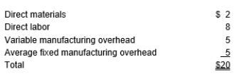 Jansung Company manufactures 5,000 telephones per year. The full manufacturing costs per telephone are as follows:    Telecom America has offered to sell Jansung Company 5,000 telephones for $20 per unit. If Jansung Company accepts the offer, $12,500 of fixed overhead will be eliminated. Applying differential analysis to the situation, should Jansung Company make or buy the phones?