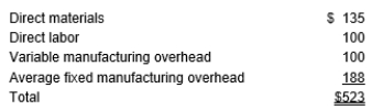 International Paper Corporation manufactures 10,000 rolls of paper each period. The paper is used as an input for producing several other products that International Paper manufactures. The full manufacturing costs for a batch of 50 rolls of paper are as follows:    The fixed manufacturing overhead is comprised of depreciation expenses related to prior investments in facilities and equipment that are used in the manufacturing of the paper. These assets have no other use than for the manufacturing of the paper. An outside supplier has offered to sell International Paper the 10,000 rolls of paper necessary to meet production needs this period for a lump-sum of $72,500. What should International Paper Corporation do if it wants to maximize its profit for the period?