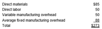The Copper Company manufactures 5,000 rolls of cable each period. The cable is used as an input for producing several other products that Copper manufactures. The full manufacturing costs for a batch of 50 rolls of cable are:    The fixed manufacturing overhead is comprised of depreciation expenses related to prior investments in facilities and equipment that are used in the manufacturing of the cable. These assets have no other use than for the manufacturing of the cable. An outside supplier has offered to sell Copper the 5,000 rolls of cable necessary to meet production needs this period for a lump-sum of $225,000. If Copper accepts this outside supplier's offer, how much better or worse off will the company be?