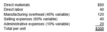 Lorraine manufactures a single product with the following full unit costs for 3,000 units:    A company recently approached Lorraine with a special order to purchase 500 units for $300. Lorraine currently sells the models to dealers for $550. Capacity is sufficient to produce the extra 1,000 units. No selling expenses would be incurred on the special order. Required: a. Ignoring the special order, determine Lorraine's profit on production and sales of 3,000 units. Ignore taxes in these analyses. b. Should Lorraine accept the special order if its goal is to maximize short-run profits? Determine the impact on profit of accepting the order. c. Determine the minimum price Lorraine would want, to increase before tax profits by $80,000 on the special order. d. When making a special order decision, what non-quantitative aspects of the decision should Lorraine consider?