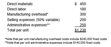 Volleyball Products manufactures a single product with the following full unit costs at a volume of 1,000 units:    A company recently approached Volleyball's management about buying 100 units of product. Volleyball currently sells its product to dealers for $1,300 per unit. Capacity is sufficient to produce the extra 100 units. No selling expenses would be incurred on the special order. What is the minimum price Baseball should charge just to break even on the special order?