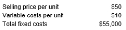 <strong>The following information pertains to Oliwander's 2017 operations:   The sales dollars required to obtain a target pretax profit of $17,000 is:</strong> A) $75,000 B) $104,333 C) $90,000 D) $133,333 <div style=padding-top: 35px> 
