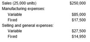 <strong>The following information pertains to XM Sirius Company:   XM Sirius's break-even point in number of units is:</strong> A) 4,900 B) 5,000 C) 5,900 D) 9,200 <div style=padding-top: 35px> 