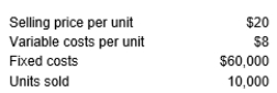 The Wesley Corporation has the following data for 2017:     Calculate Wesley's operating leverage at the end of 2017, assuming that 2017 sales decrease to 7,500 units.