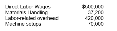 Use the following information to complete Exercises below: 4H Friends Co. (4HF) uses activity-based costing in their manufacturing process. The company produces two products, ABC and XYZ. 4HF has provided their costing department the following information from this year's budget relating to the production of these two products: The following costs are expected to be incurred throughout the year, and are related to the cost drivers being measured: NOTE: Round all per-unit costs to nearest cent. -What is the rate that will be used to apply Labor-related overhead costs?