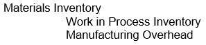 <strong>Which of the following entries correctly reflects the entry for the requisition of materials (direct and indirect) for use in production?</strong> A) B) Materials Inventory Accounts Payable C) D)