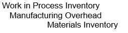 <strong>Which of the following entries correctly reflects the entry for the requisition of materials (direct and indirect) for use in production?</strong> A) B) Materials Inventory Accounts Payable C) D)