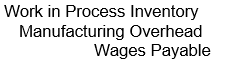 <strong>Which of the following entries correctly reflects the entry for recording the wages of all factory workers?</strong> A) Wage Expense Work in Process Inventory B) Work in Process Inventory Wages Expense Cash C) D)