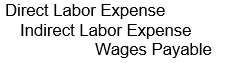 <strong>Which of the following entries correctly reflects the entry for recording the wages of all factory workers?</strong> A) Wage Expense Work in Process Inventory B) Work in Process Inventory Wages Expense Cash C) D)