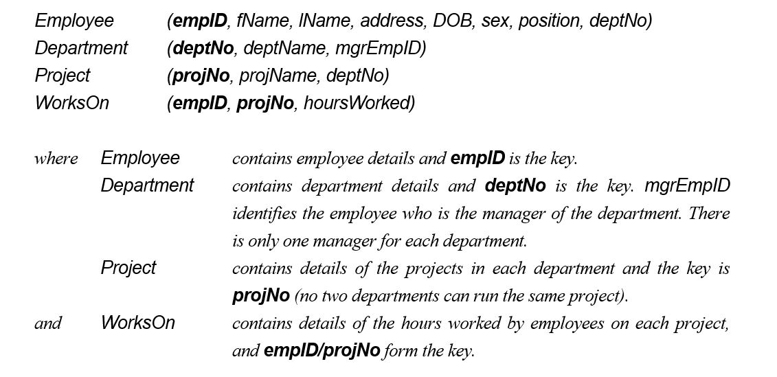 The following tables form part of a database held in a Relational Database Management System:    Formulate the following queries in relational algebra, tuple relational calculus, and domain relational calculus. (1) List all employees. (2) List all the details of employees who are female. (3) List the names and addresses of all employees who are Managers.  (4) Produce a list of the names and addresses of all employees who work for the 'IT' department. (5) Produce a list of the names of all employees who work on the 'SCCS' project.