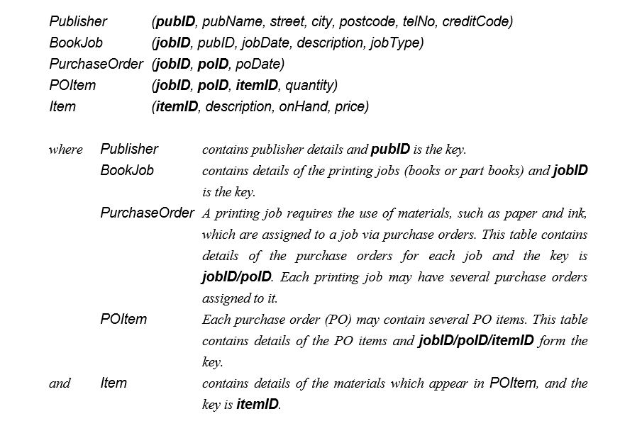 The following tables form part of a database held in a Relational Database Management System for a printing company that handles printing jobs for book publishers:    Formulate the following queries using SQL: (a)  (1) List all publishers in alphabetical order of name. (2) List all printing jobs for the publisher 'Gold Press'. (3) List the names and phone numbers of all publisher who have a rush job (jobType = 'R'). (4) List the dates of all the purchase orders for the publisher 'Gold Press'. (5) How many publisher fall into each credit code category? (6) List all job type's with at least three printing jobs. (7) List the average price of all items. (8) List all items with a price below the average price of an item. (b) Create a view of publisher details for all publisher who have a rush printing job, excluding their credit code.