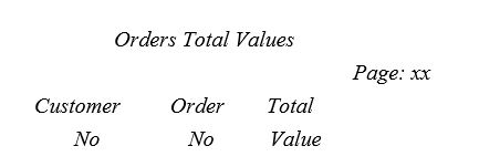  (a)SQL*Plus environment variables are set to default values when SQL*Plus is started. State three ways by which users can change the default setting.  (b)Write SQL*Plus commands to do the following:  • List all SQL*Plus commands; • Connect to the database 'OracleDB' with the user name 'CustomerOrders' and password 'customer'; • Use the COLUMN command to set the output format of the field 'StaffName' to 30 characters. (c) Write SQL statements to do the following: (1) List the name and granted roles of the current user; (2) List name and type of all objects owned by the current user; (3) List table name and the tablespace name to which the table is assigned of all tables owned by the current user; (4) List the next value of the sequence Emp_Seq. (d)Given the following schema of a database table: Orders( \underline {\text{{orderNo}}} , dateDue, totalValue, status, custNo)  where: custNo is the number of the customer who placed the order. Write a script with the necessary formatting commands (e.g. COLUMN, BREAK, TTITLE, etc.) and an SQL statement to create a report that lists each customer number, each order number he/she placed, the total value of each order, the sum of the total values of all the orders for each customer, and the grand total of all the orders placed by all customers under the following heading:    
