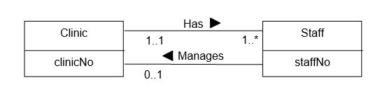(a) (b) (c) (d)