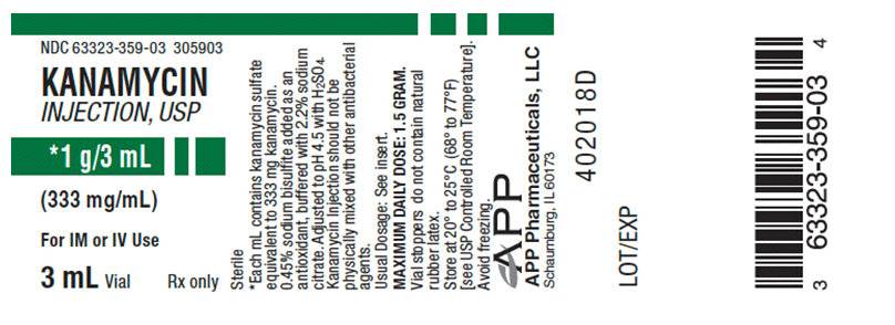 Order: kanamycin (Kantrex) 400 mg, IM, q8h Patient weight: 90 kg Dose parameter: 15 mg/kg/day maximum in two or three divided doses Drug available: a. What is the dose parameter according to the patient's weight? b. How many milligrams would the patient receive per day? c. Is the drug dose within safe dose parameters? d. How many milliliters of kanamycin would you give per dose?