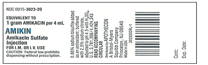 Order: amikacin 500 mg/IM, q12h Patient weight: 149 lb Dose parameter: 15 mg/kg/day maximum in two divided doses Drug available: a. How many kilograms does the patient weigh? b. What is the dose parameter according to the patient's weight? c. Is the drug dose within safe dose parameters? d. How many milliliters of kanamycin would you give per dose?