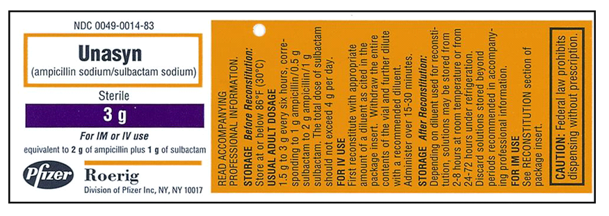 Order: ampicillin/sulbactam (Unasyn) 500 mg, IM, q6h Drug available: Mix with 3.2 mL of diluent = 3.6 mL of drug solution a. How many grams equal 500 mg? b. How many milliliters should the patient receive per dose?