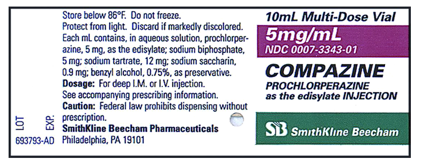 Order: Compazine 2.5 mg, deep IM, q4h Drug available: How many milliliters of Compazine would you give per dose?