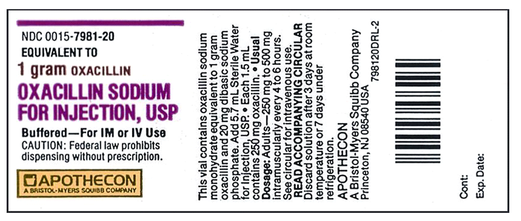 Order: oxacillin 250 mg, IM, q6h Drug available: a. How much diluent would you add to the oxacillin vial? b. How many milliliters of oxacillin would you give per dose?