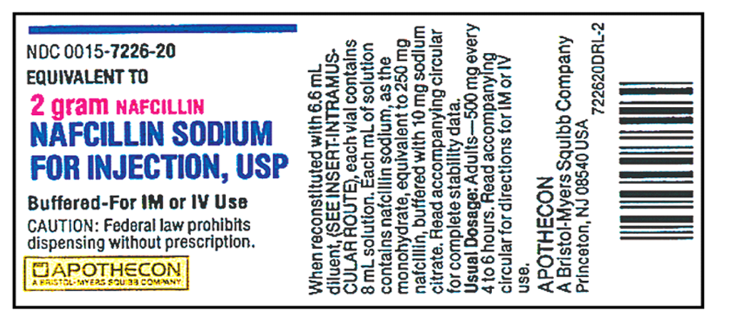 Order: nafcillin 0.5 g, IM, q6h Drug available: a. How many milliliters of diluent would you add? b. After reconstitution, how many milliliters of nafcillin solution would you have? c. How many milliliters of nafcillin would you give per dose?
