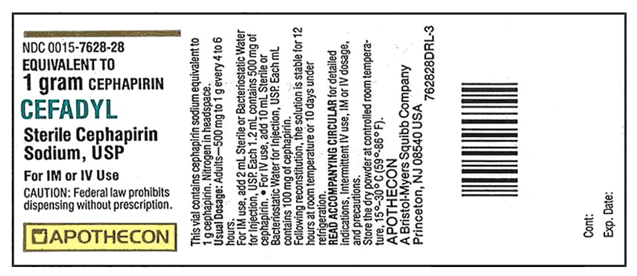 Order: cephapirin (Cefadyl) 600 mg, IM, q8h Drug available: a. How many milliliters of diluent would you add to the vial? b. How many milliliters of reconstituted solution are equivalent to 1 g of Cefadyl solution? c. How many milliliters of Cefadyl would you give per dose?