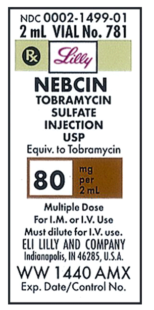 Order: tobramycin sulfate (Nebcin) 3 to 5 mg/kg/day, IM, in three divided doses Patient weight: 64 kg Drug available: a. How many milligrams of tobramycin would the patient receive per day? b. How many milligrams of tobramycin would you give per dose? c. How many milliliters of tobramycin would you give per dose?