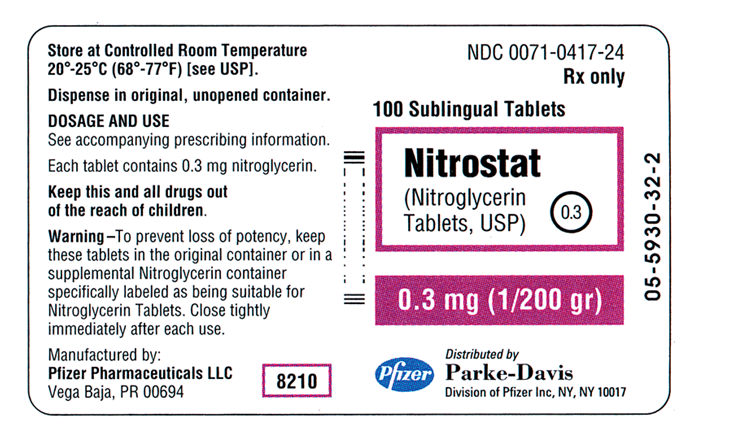 Order: Nitrostat gr 1/100, SL, stat Drug available:    a. How many tablets would you give? b. Explain your answer.
