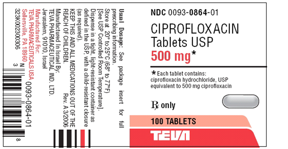 Order: Cipro (ciprofloxacin) 0.5 g, PO, q12h Drug available:    a. How many tablets would you give per dose? b. How many milligrams would you give per day?