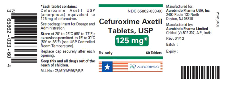 Order: cefuroxime 0.25 g, PO, bid Drug available:    a. How many milligrams equals 0.25 g? b. How many tablets would you give per dose?