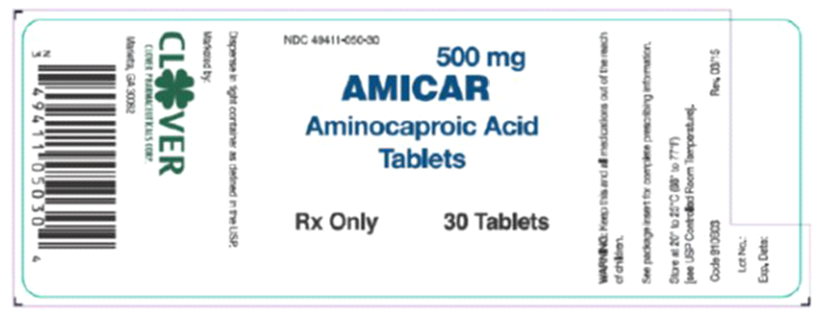 Order: aminocaproic acid (Amicar) 1.5 g, PO, stat, and may repeat in 1 hour Drug available:    a. How many milligrams are in 1.5 g? b. How many tablets would you give?