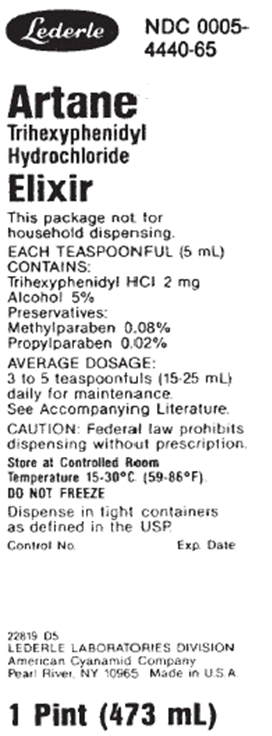 Order: Artane 1 mg, PO initially Drug available:   How many milliliters would you give initially?