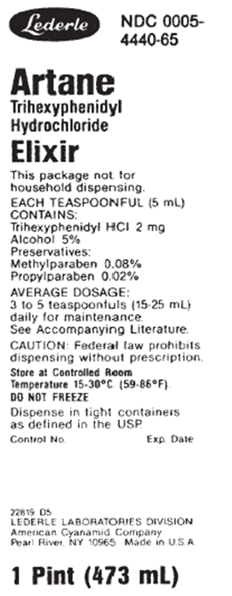 Order: Artane 5 mg, PO, bid Drug available:   How many milliliters of Artane would you give per dose?