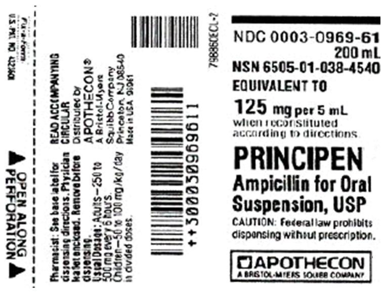 Order: ampicillin (Principen) 150 mg, PO, q6h Drug available:   How many milliliters of ampicillin would you give?