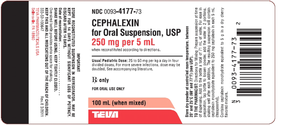 Order: Cephalexin 0.5 g, PO, q6h Drug available:   How many milliliters would the Patient receive per dose? (Convert grams to milligrams.)