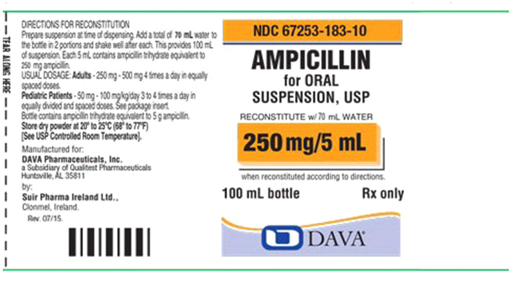 Order: ampicillin 0.5 g, PO, q8h Drug available:   How many milliliters of ampicillin would you give per dose?