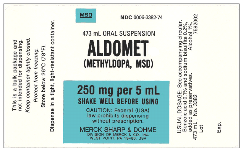 Order: methyldopa (Aldomet) 400 mg, PO, bid Drug available:   How many milliliters would you give per dose?
