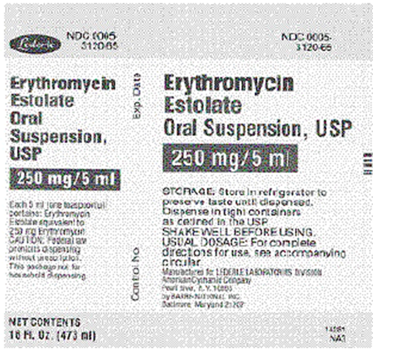 Order: erythromycin 2 g/day in four divided doses Drug available:    a. Four divided doses would be equivalent to every _____ . b. How many milligrams would the patient receive per dose? c. How many milliliters of erythromycin would you give per dose?