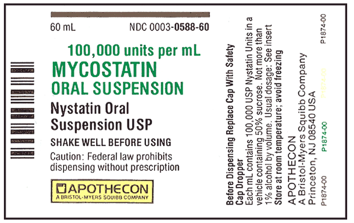 Order: nystatin (Mycostatin) 0.5 million units, qid, swish and swallow Drug available:   How many milliliters of Mycostatin per dose would you pour?