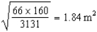 a. b. 50 mg *1.84 m<sup>2</sup> = 92 mg c. FE: 92 mg/100 mg* 100 mL = 92 mL OR
