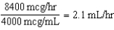 a. 14 kg x 10 mcg/kg/min = 140 mcg/min, 140 mcg/min x 60 min/hr = 8400 mcg/hr b. 200 mg = 200,000 mcg 200,000 mcg: 50 mL = x mcg: 1 mL 50x = 200,000 x = 4000 mcg/mL concentration