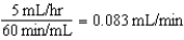 a.   b.   c.   d.   e. 20 mg/hr (given)