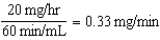 a.   b.   c.   d.   e. 20 mg/hr (given)