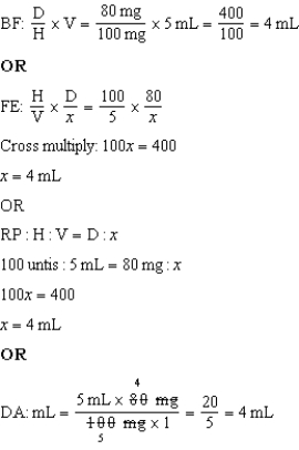 a. Yes. The dose is 80 mg x2/day (q12h) = 160 mg/day, and parameter is 8 mg/kg/day x 20 kg = 160 mg/day, or the same. b. 4 mL of Suprax per dose  