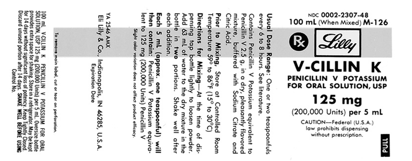 A child has a strep infection. , Order: Penicillin V 100 mg, PO, q6h , Child's weight: 14 kg , Pediatric dose parameter: 15 to 50 mg/kg/day in three to six divided doses , Drug available:    a. How many milligrams would the child receive per day? b. Is the dose within safe dose parameters? Explain. c. How many milliliters would you give the child per dose?
