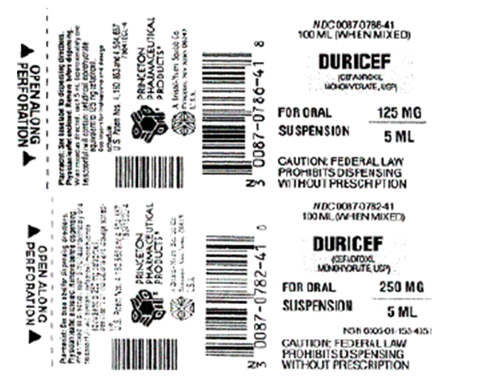 A child has a respiratory infection. , Order: cefadroxil (Duricef) 400 mg, PO, q12h , Child's weight: 32 kg , Pediatric dose parameter: maximum 30 mg/kg/day in two divided doses , Drugs available:    a. What is the dose parameter according to the child's weight? b. Is the dose within safe dose parameters? Explain. c. Which bottle of Duricef would you use? d. How many milliliters would you give the child per dose?